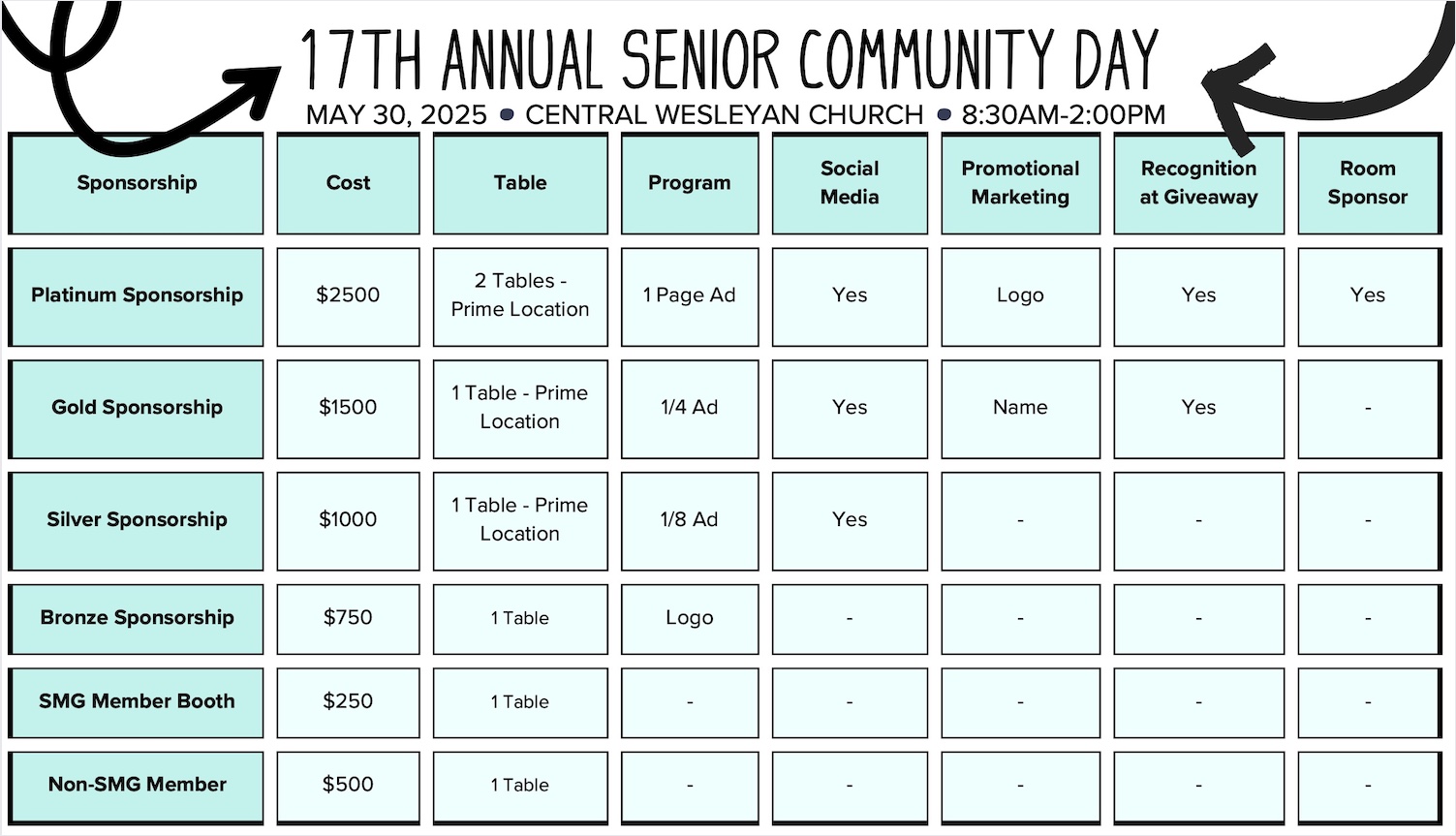 Senior Community Day Sponsors